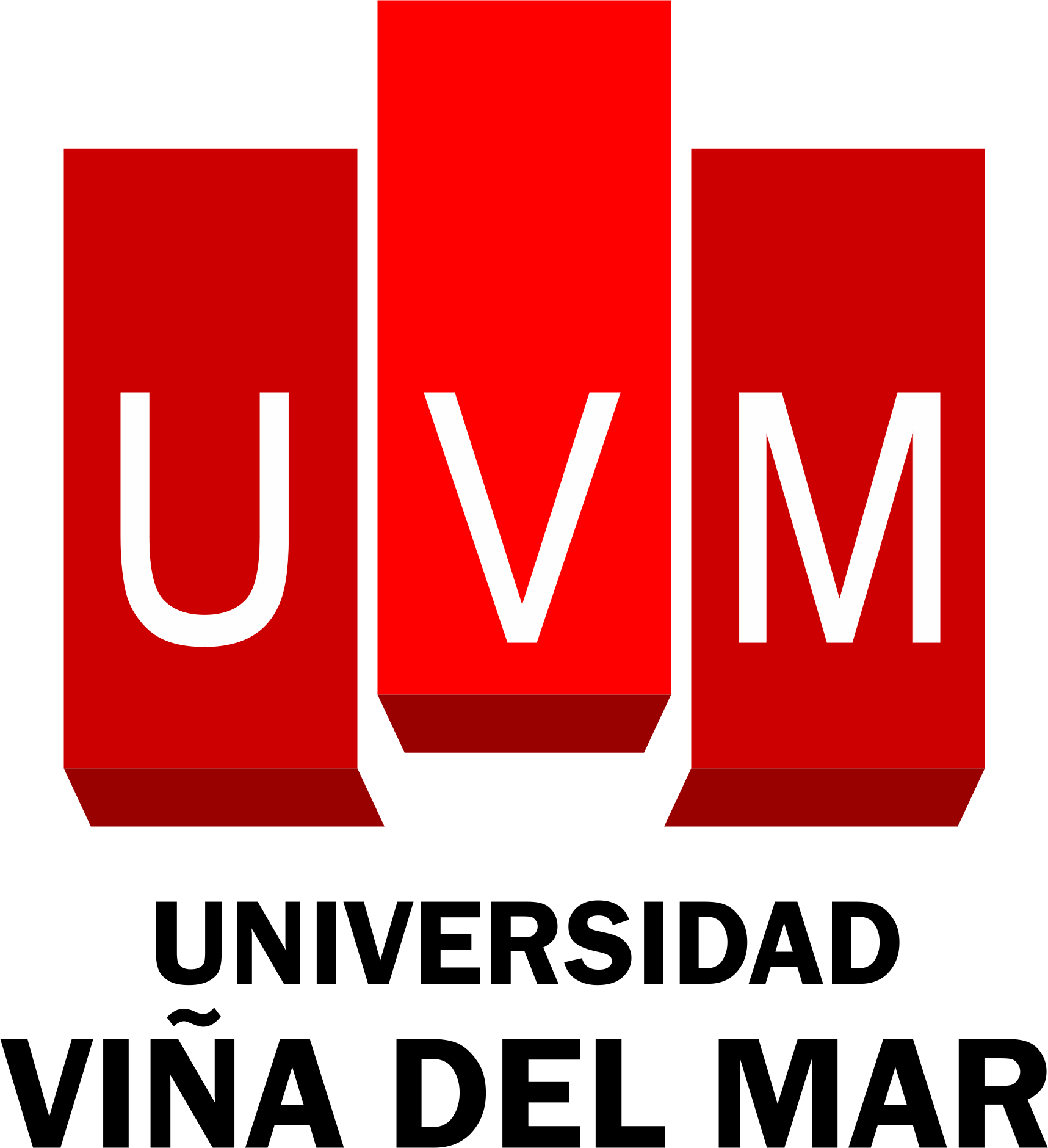 UVM